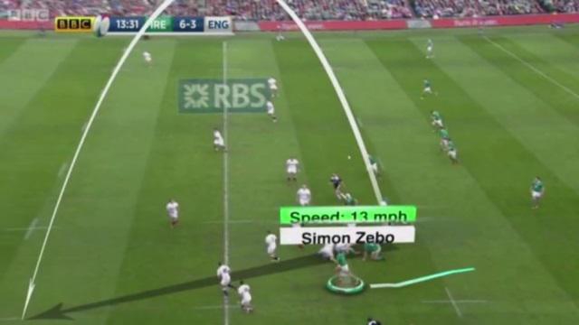 VIDEO. 6 Nations : le système de l'Angleterre mis en faillite par l'Irlande et le génie tactique de Joe Schmidt