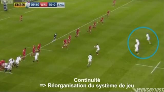Le rugby pour les nuls - leçon 8 : Que faire après un long jeu au pied ?