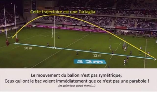 Quand un physicien explique la complexité d'un coup de pied au rugby.