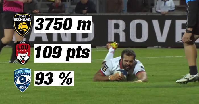 Top 14. Le LOU n'est pas leader du Top 14 par hasard.