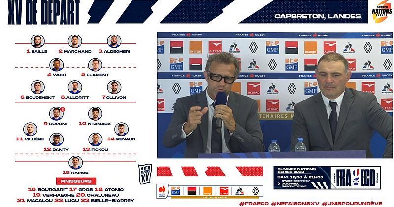 RUGBY. XV de France. ''Il n'y a plus d'équipe premium'', insiste Fabien Galthié avant la Coupe du monde