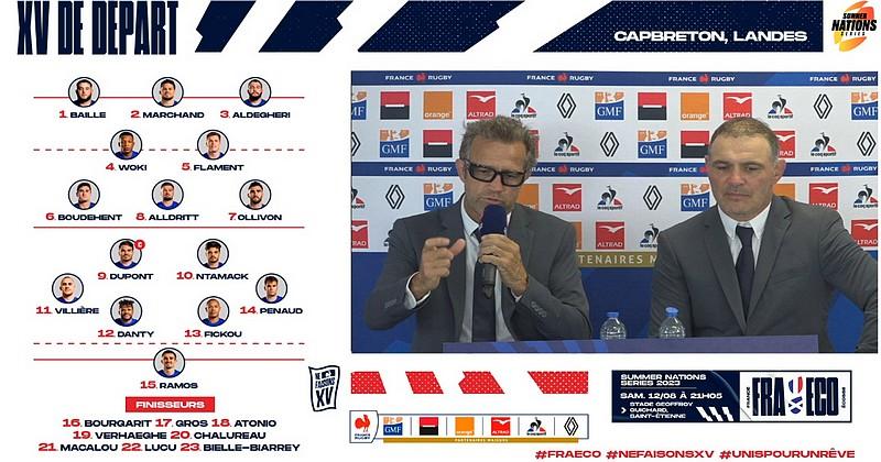 RUGBY. XV de France. ''Il n'y a plus d'équipe premium'', insiste Fabien Galthié avant la Coupe du monde