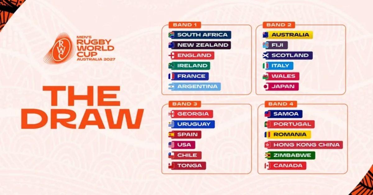 1,3 milliard, 24 équipes, 52 matchs : tout ce qu’il faut savoir avant le tirage au sort des poules de la Coupe du monde 2027