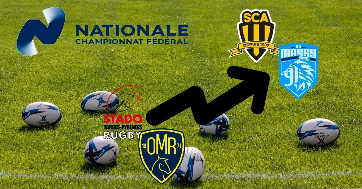 Nationale. Albi seul au sommet, bilan mi-saison inquiétant pour Tarbes, Nice pas encore au rendez-vous